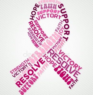 Breast Cancer Prevention